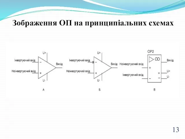 Зображення ОП на принципіальних схемах