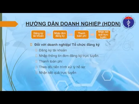 HƯỚNG DẪN DOANH NGHIỆP (HDDN) Đối với doanh nghiệp/ Tổ chức