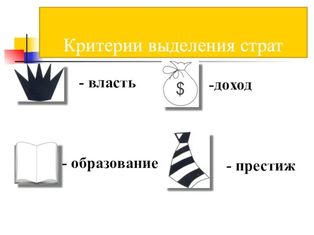 Критерии выделения страт -доход - власть - образование - престиж