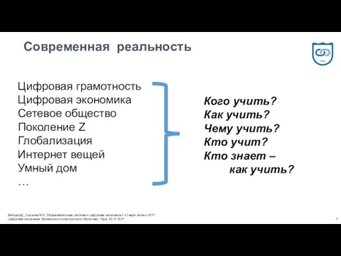 Современная реальность Цифровая грамотность Цифровая экономика Сетевое общество Поколение Z Глобализация