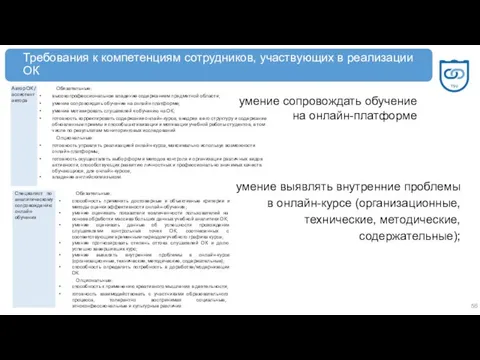 Лектор, ментор или помощник? умение сопровождать обучение на онлайн-платформе умение выявлять