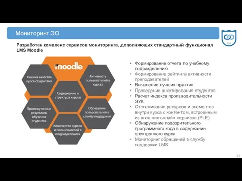 Разработан комплекс сервисов мониторинга, дополняющих стандартный функционал LMS Moodle 15% 35%