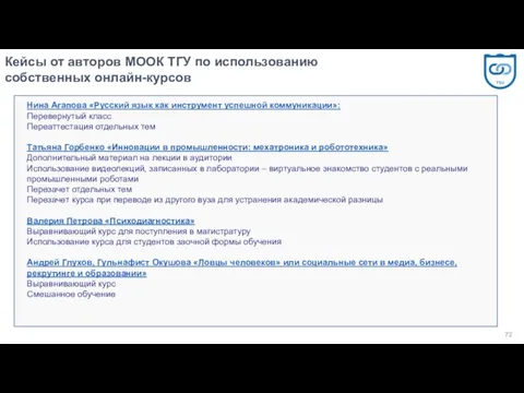 Кейсы от авторов МООК ТГУ по использованию собственных онлайн-курсов Нина Агапова