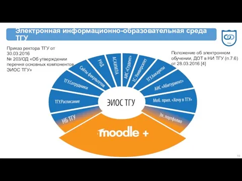 Приказ ректора ТГУ от 30.03.2016 № 203/ОД «Об утверждении перечня основных