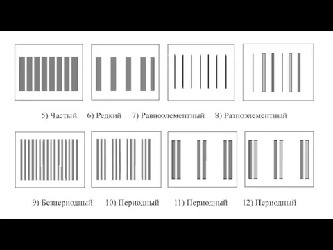 5) Частый 6) Редкий 7) Равноэлементный 8) Разноэлементный 9) Безпериодный 10) Периодный 11) Периодный 12) Периодный