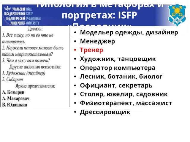 Типология в метафорах и портретах: ISFP «Посредник» Модельер одежды, дизайнер Менеджер