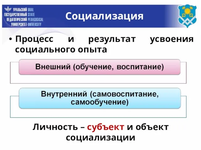 Социализация Процесс и результат усвоения социального опыта Личность – субъект и объект социализации