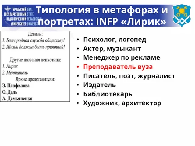 Типология в метафорах и портретах: INFP «Лирик» Психолог, логопед Актер, музыкант