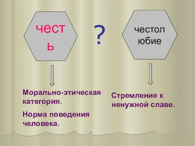 ? честь честолюбие Морально-этическая категория. Норма поведения человека. Стремление к ненужной славе.