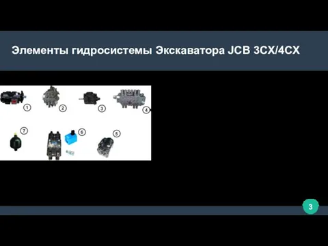 Элементы гидросистемы Экскаватора JCB 3CX/4CX Насос гидравлический основной шестеренчатый Гидравлический распределитель