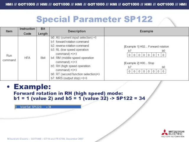 Special Parameter SP122 Example: Forward rotation in RH (high speed) mode: