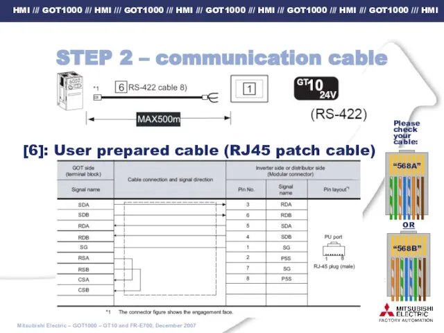 STEP 2 – communication cable [6]: User prepared cable (RJ45 patch