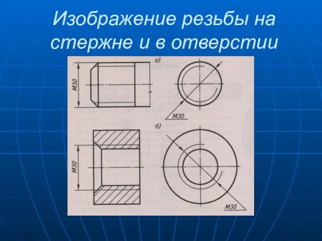 Изображение резьбы на стержне и в отверстии