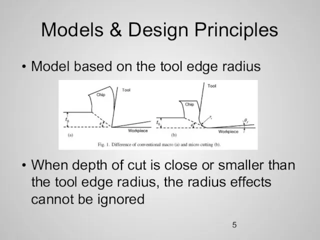 Models & Design Principles Model based on the tool edge radius