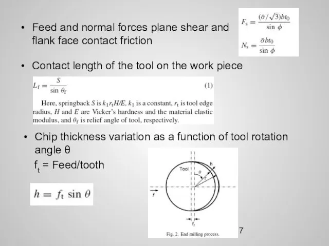 Contact length of the tool on the work piece Chip thickness