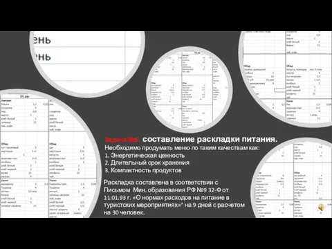 Задача №5: составление раскладки питания. Необходимо продумать меню по таким качествам