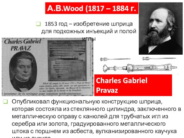 А.В.Wood (1817 – 1884 г.г.) Charles Gabriel Pravaz (1791 – 1853