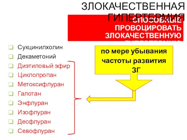 ПРЕПАРАТЫ, СПОСОБНЫЕ ПРОВОЦИРОВАТЬ ЗЛОКАЧЕСТВЕННУЮ ГИПЕРТЕРМИЮ Сукцинилхолин Декаметоний Диэтиловый эфир Циклопропан Метоксифлуран