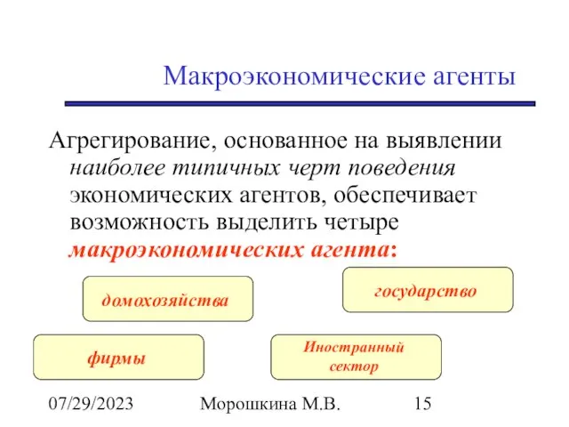 07/29/2023 Морошкина М.В. Макроэкономические агенты Агрегирование, основанное на выявлении наиболее типичных