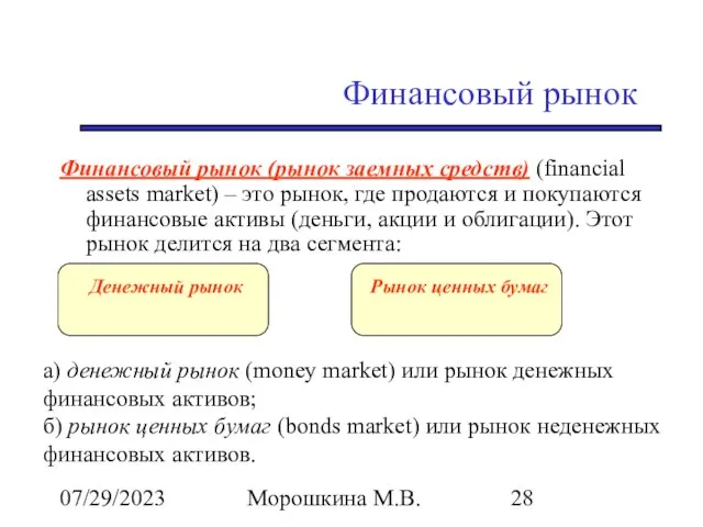 07/29/2023 Морошкина М.В. Финансовый рынок Финансовый рынок (рынок заемных средств) (financial