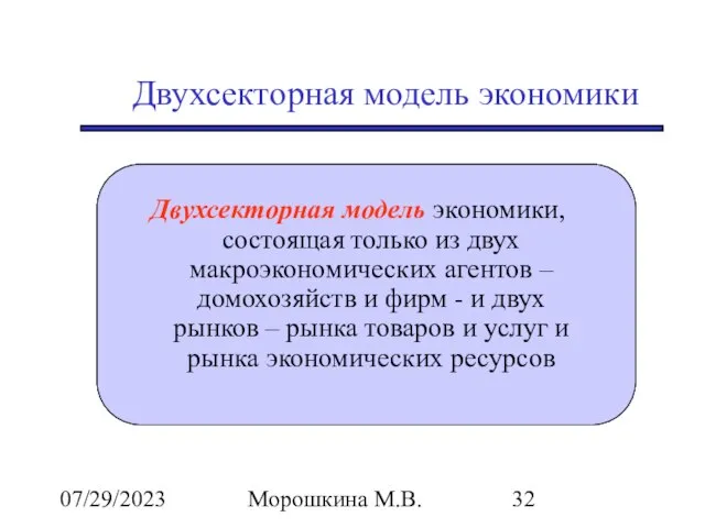 07/29/2023 Морошкина М.В. Двухсекторная модель экономики Двухсекторная модель экономики, состоящая только