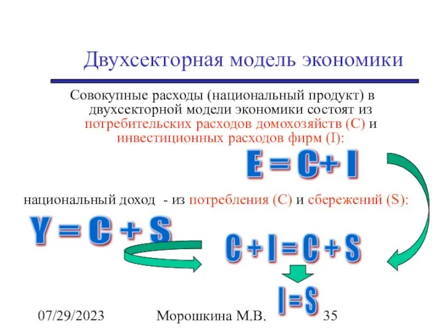 07/29/2023 Морошкина М.В. Двухсекторная модель экономики Совокупные расходы (национальный продукт) в