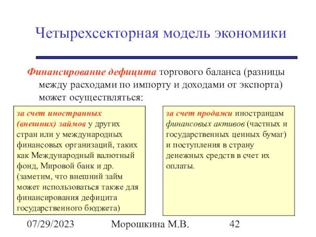 07/29/2023 Морошкина М.В. Четырехсекторная модель экономики Финансирование дефицита торгового баланса (разницы