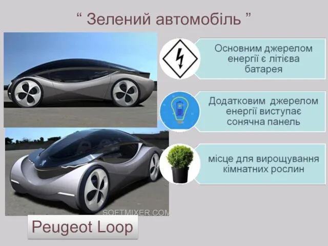 “ Зелений автомобіль ” Peugeot Loop