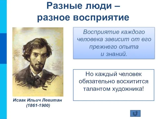 Восприятие каждого человека зависит от его прежнего опыта и знаний. Но