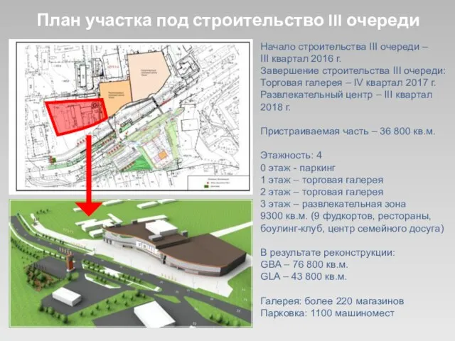 План участка под строительство III очереди Начало строительства III очереди –