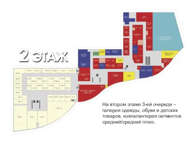 На втором этаже 3-ей очереди – галерея одежды, обуви и детских товаров, кожгалантерея сегментов средний/средний плюс.