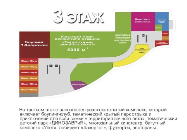 На третьем этаже расположен развлекательный комплекс, который включает боулинг-клуб, тематический крытый