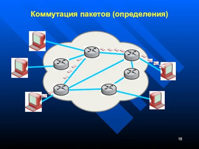 Коммутация пакетов (определения)