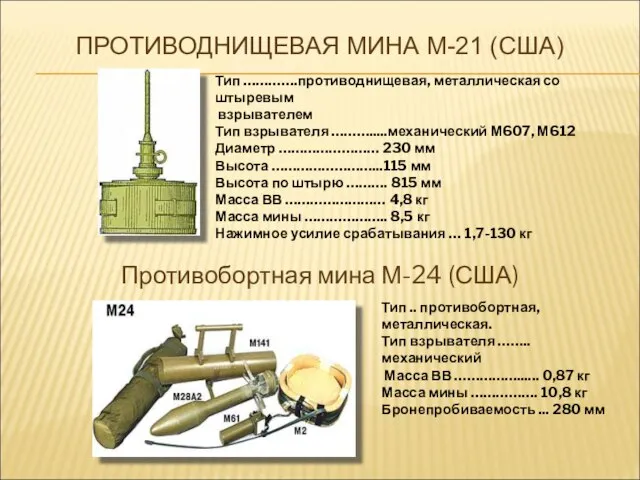 ПРОТИВОДНИЩЕВАЯ МИНА М-21 (США) Противобортная мина М-24 (США) Тип ………….противоднищевая, металлическая