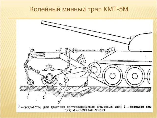 Колейный минный трал КМТ-5М