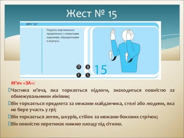 М’яч «ЗА»: Частина м’яча, яка торкається підлоги, знаходиться повністю за обмежувальними