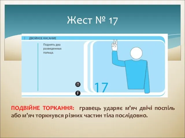 ПОДВІЙНЕ ТОРКАННЯ: гравець ударяє м’яч двічі поспіль або м’яч торкнувся різних