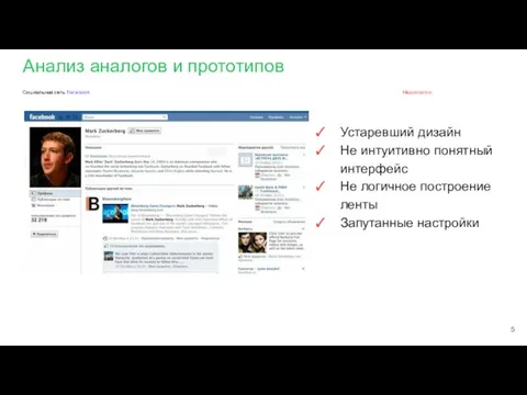 Анализ аналогов и прототипов Социальная сеть Facebook Недостатки: Устаревший дизайн Не