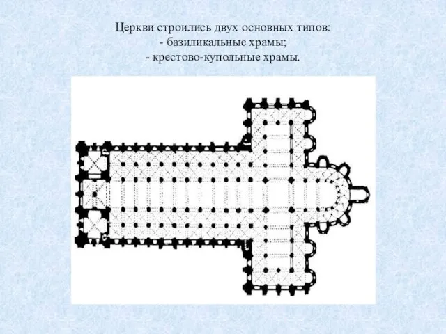 Церкви строились двух основных типов: - базиликальные храмы; - крестово-купольные храмы.