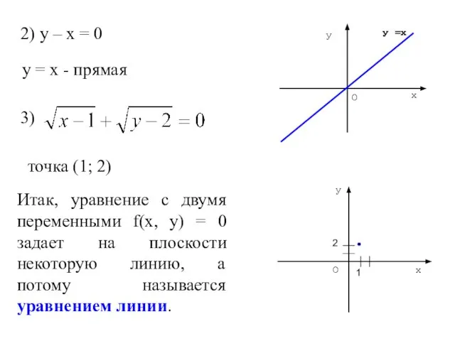 2) у – х = 0 у = х - прямая