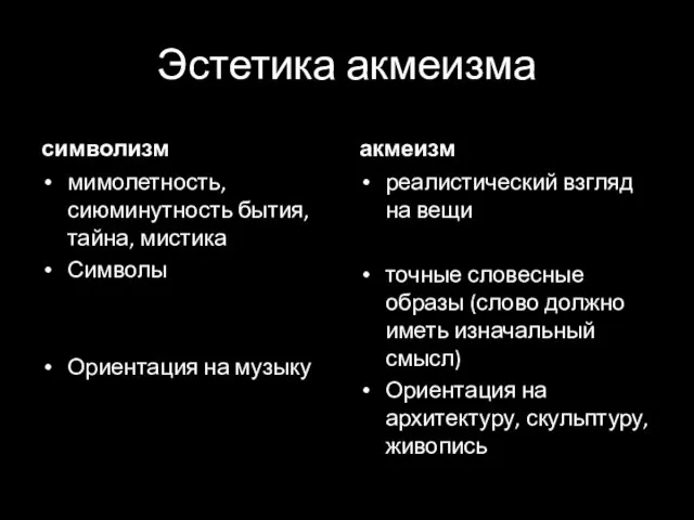 Эстетика акмеизма символизм мимолетность, сиюминутность бытия, тайна, мистика Символы Ориентация на