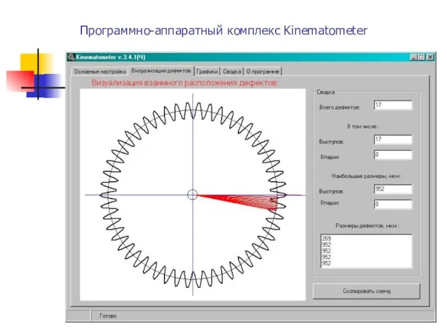 Программно-аппаратный комплекс Kinematometer