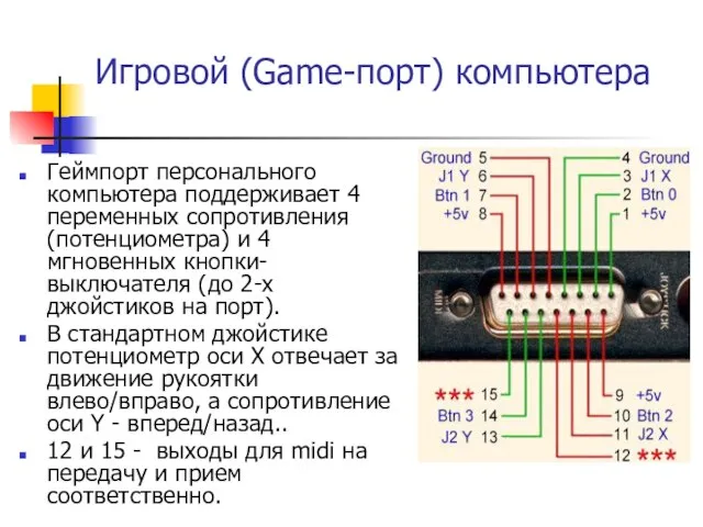 Игровой (Game-порт) компьютера Геймпорт персонального компьютера поддерживает 4 переменных сопротивления (потенциометра)