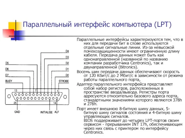 Параллельный интерфейс компьютера (LPT) Параллельные интерфейсы характеризуются тем, что в них