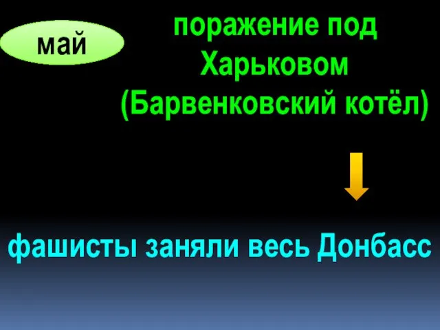 май поражение под Харьковом (Барвенковский котёл) фашисты заняли весь Донбасс