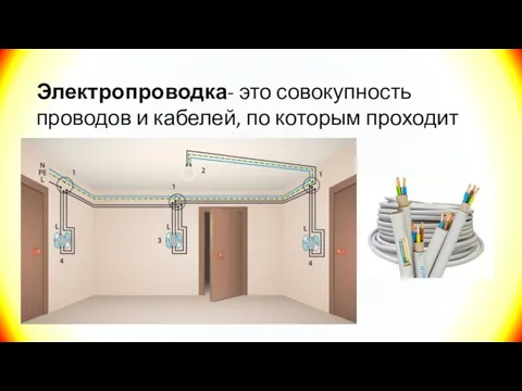 Электропроводка- это совокупность проводов и кабелей, по которым проходит ток.