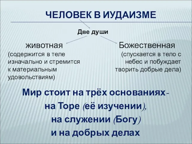 ЧЕЛОВЕК В ИУДАИЗМЕ Мир стоит на трёх основаниях- на Торе (её