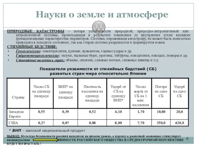 6 Науки о земле и атмосфере ПРИРОДНЫЕ КАТАСТРОФЫ – потеря устойчивости