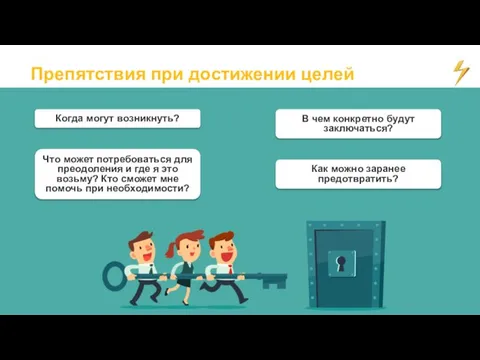 Препятствия при достижении целей В чем конкретно будут заключаться? Что может