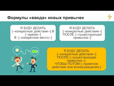 Формулы «ввода» новых привычек Я БУДУ ДЕЛАТЬ [--конкретные действия--] В [--время--]